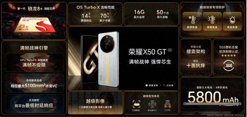 荣耀gt最新爆料图片,极致性能与时尚设计，引领科技潮流新篇章”  第2张